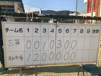 1試合目結果