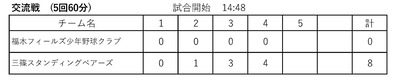 福木vsベアーズ